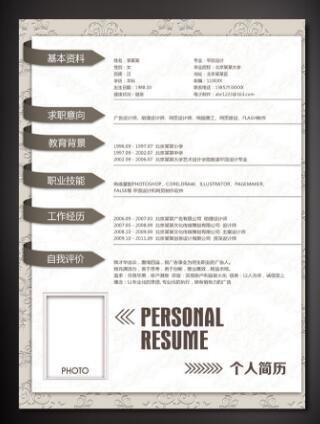 人才簡歷有啥看點？資深獵頭教你篩選簡歷